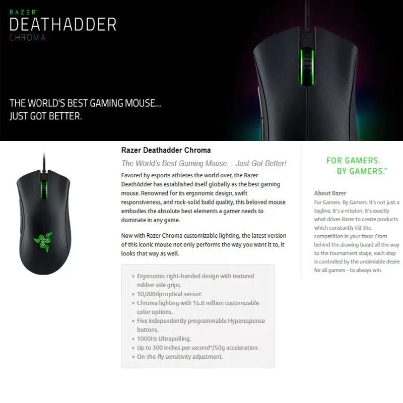 Razer Deathadder Viper Standard Edition