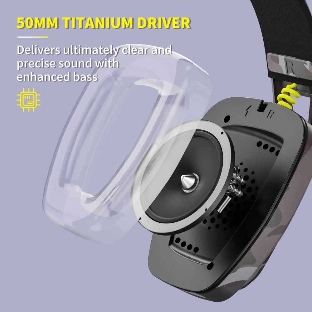 BW06 2.4GHz Wireless Gaming Headset with Microphone for PS5, PS4.
