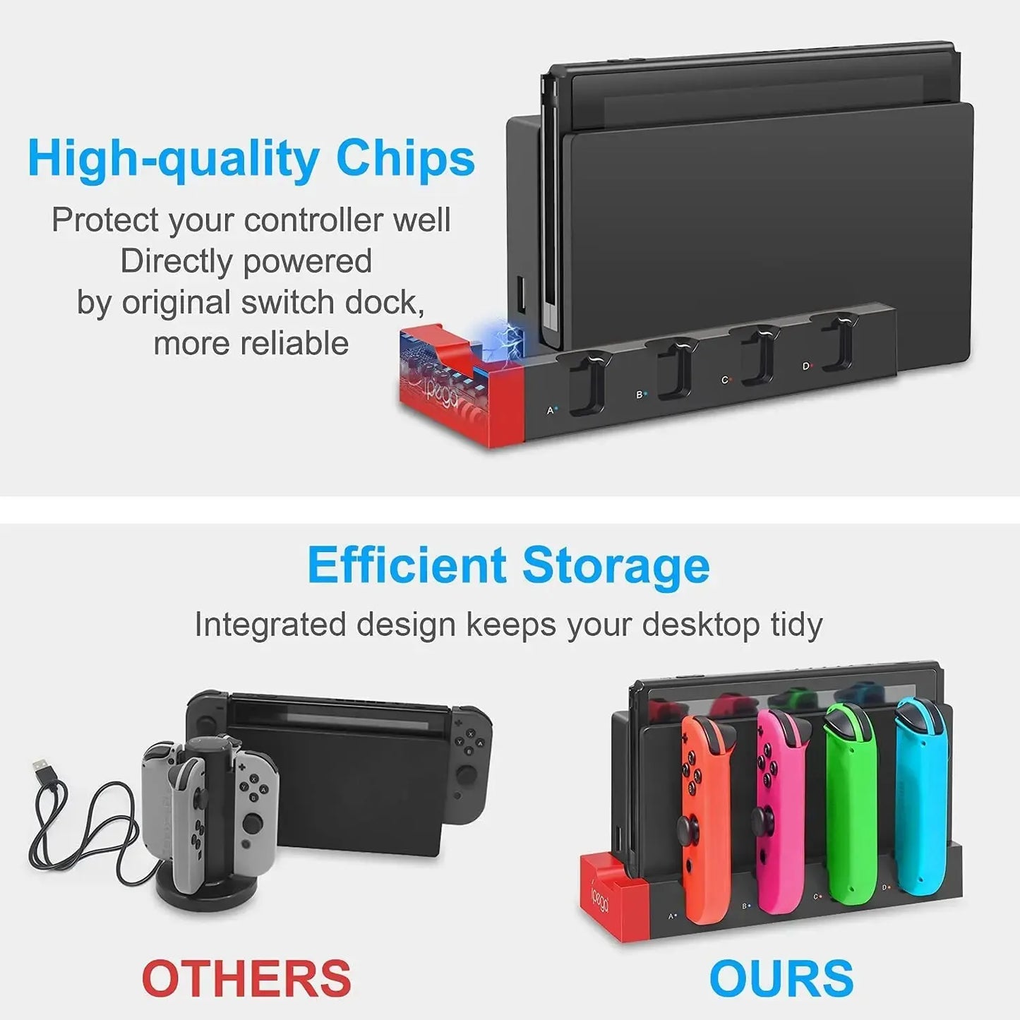 Joycon Charging Dock Station - Charges Up To 4 Controllers, Compatible with Switch and OLED Model
