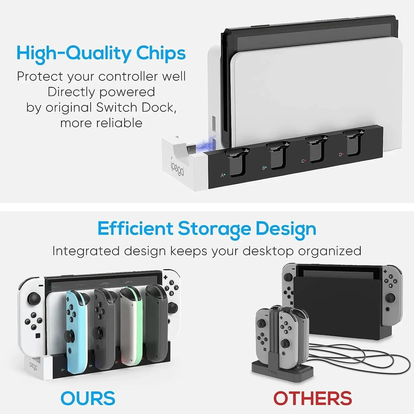 Joycon Charging Dock Station - Charges Up To 4 Controllers, Compatible with Switch and OLED Model
