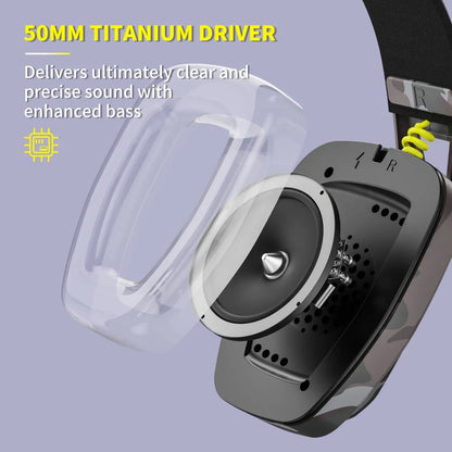 BW06 2.4GHz Wireless Gaming Headset with Microphone for PS5, PS4.